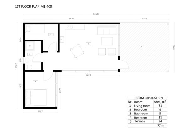 Moderne Ferdighytter Helsinki, 77 m²