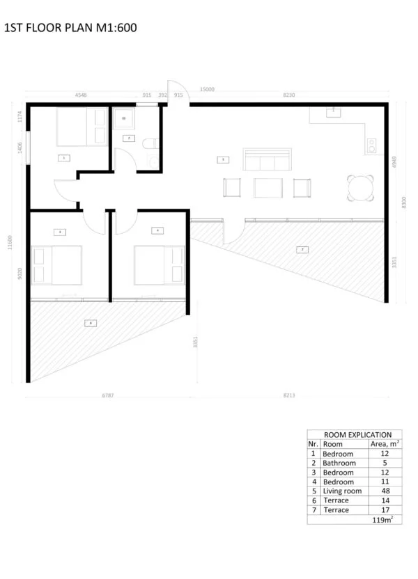 Moderne Ferdighytter Wien, 119 m²