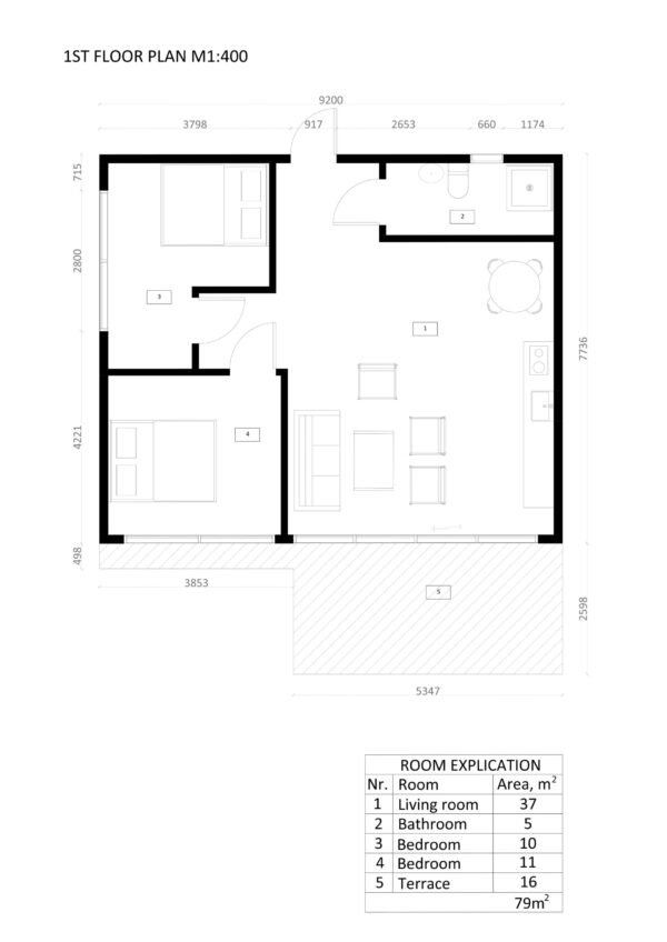 SIP Moderne Ferdighytter Nicosia, 79 m²